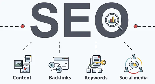 conteudo seo